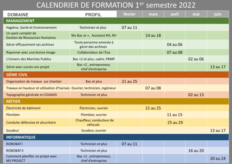 Calendrie 2022 1er semestre