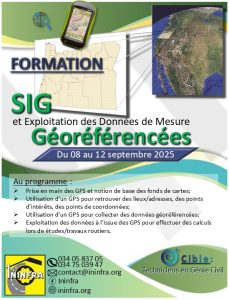 sig géoréférencées