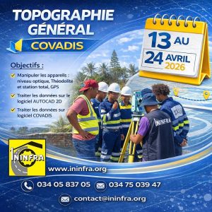 topo